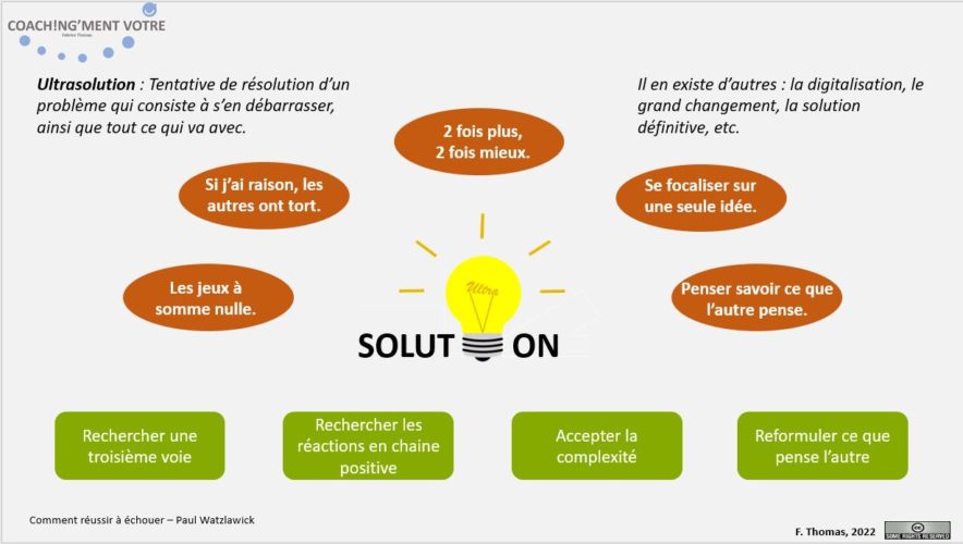 Ultrasolutions Les Solutions De L Chec Coach Ng Ment V Tre