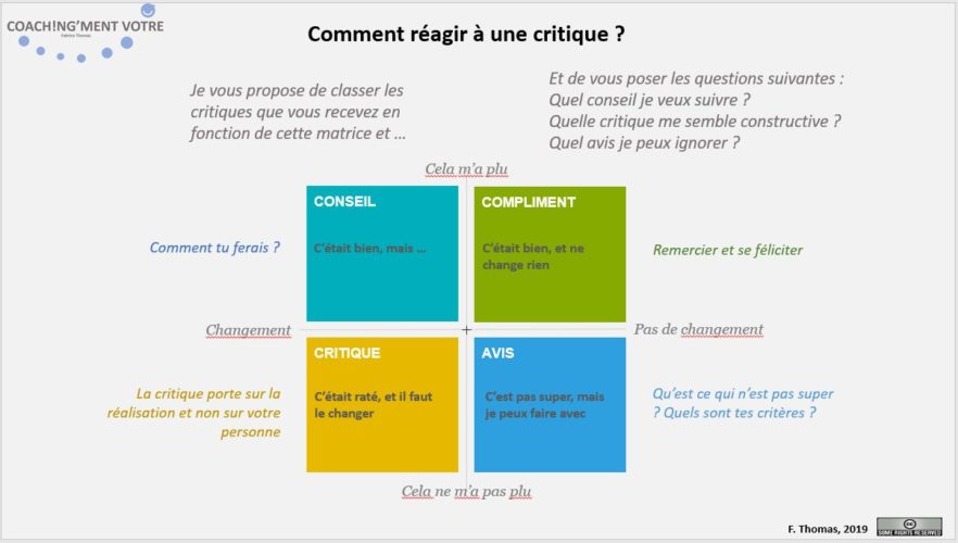 Comment réagir à une critique ?  Coach!ng'ment vôtre