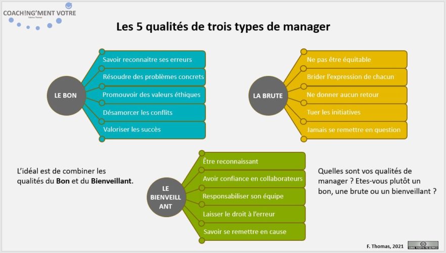 Les 5 qualités de trois types de manager  Coach!ng'ment vôtre